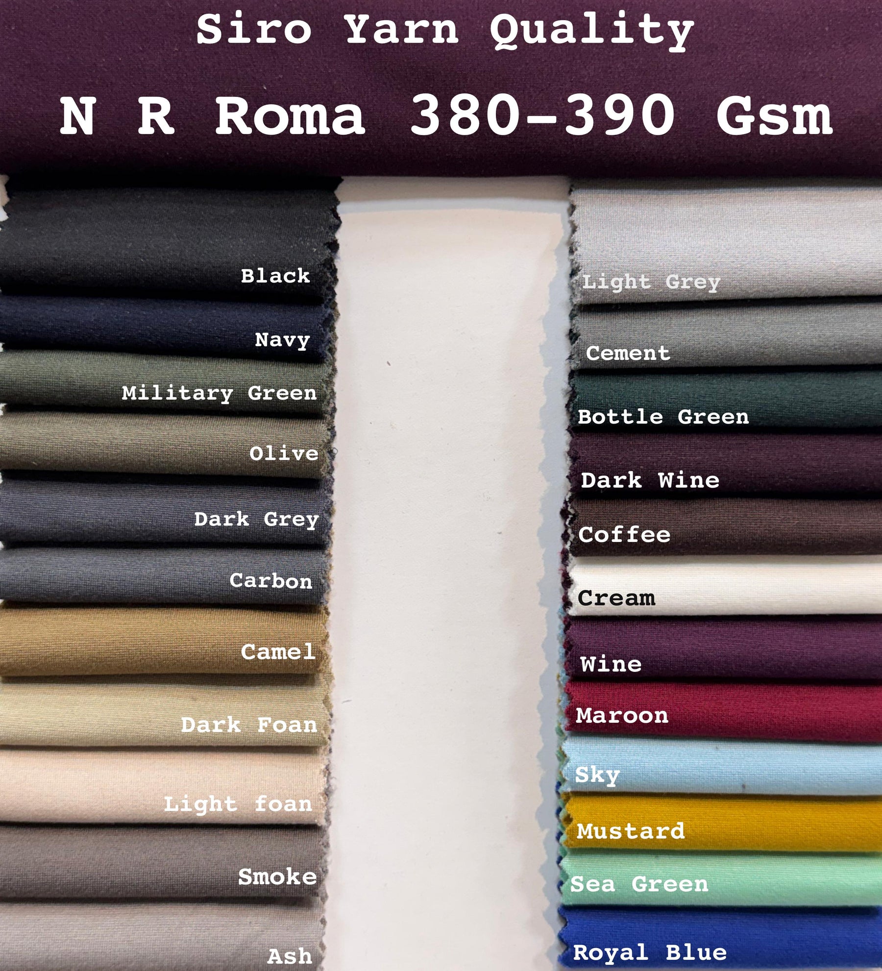 NR Roma GSM