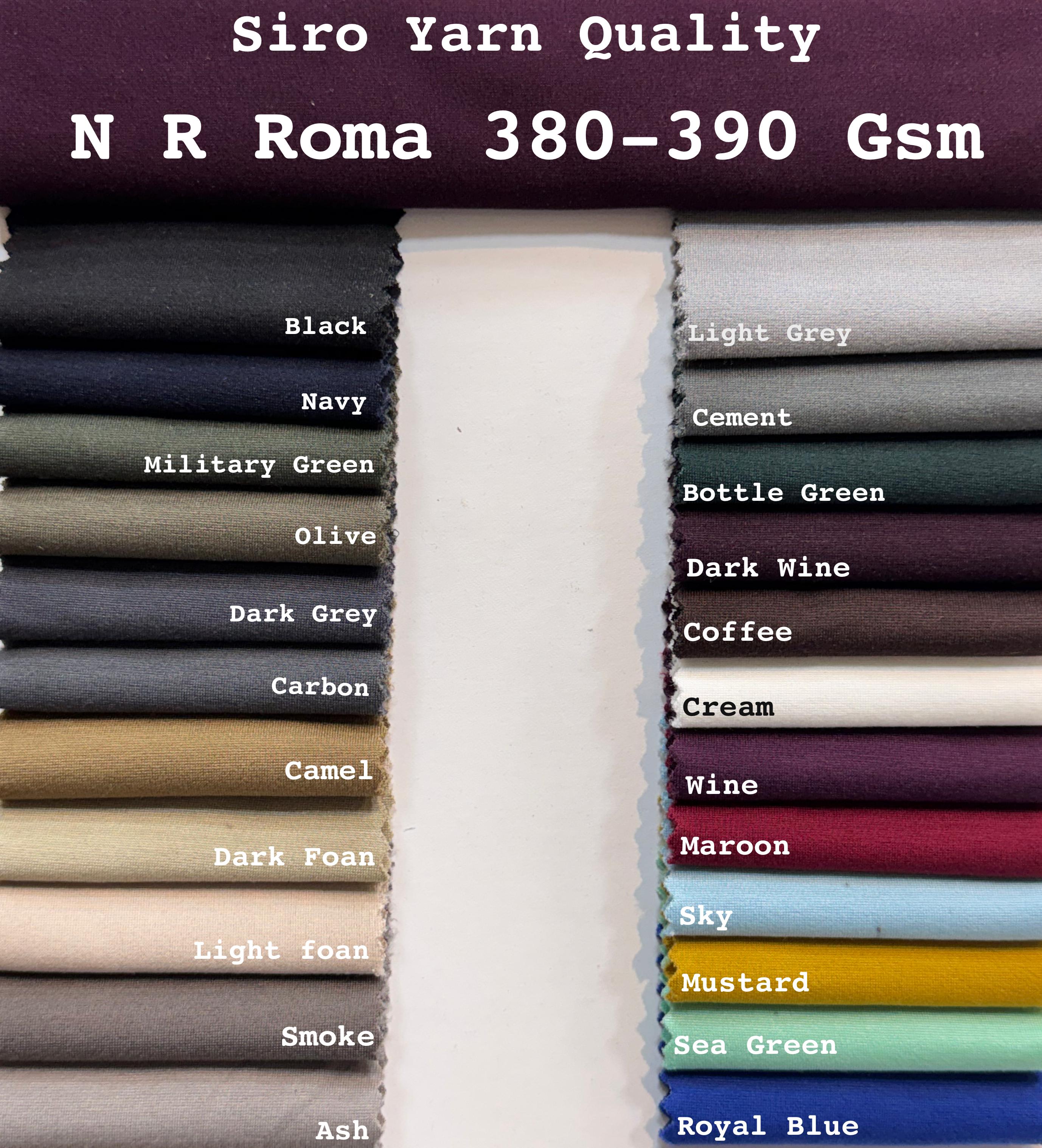 NR Roma GSM